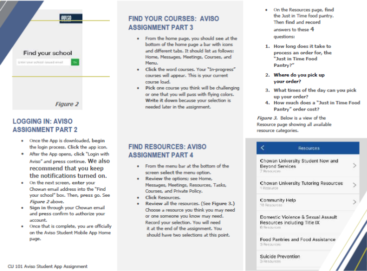 The page showing different sections with brief descriptions, such as 'logging in- Aviso Assignment Part 2,' 'Find your courses: Aviso Assignment Part3,' 'Find Resources: Aviso Assignment Part 4,' and 'Resources.'