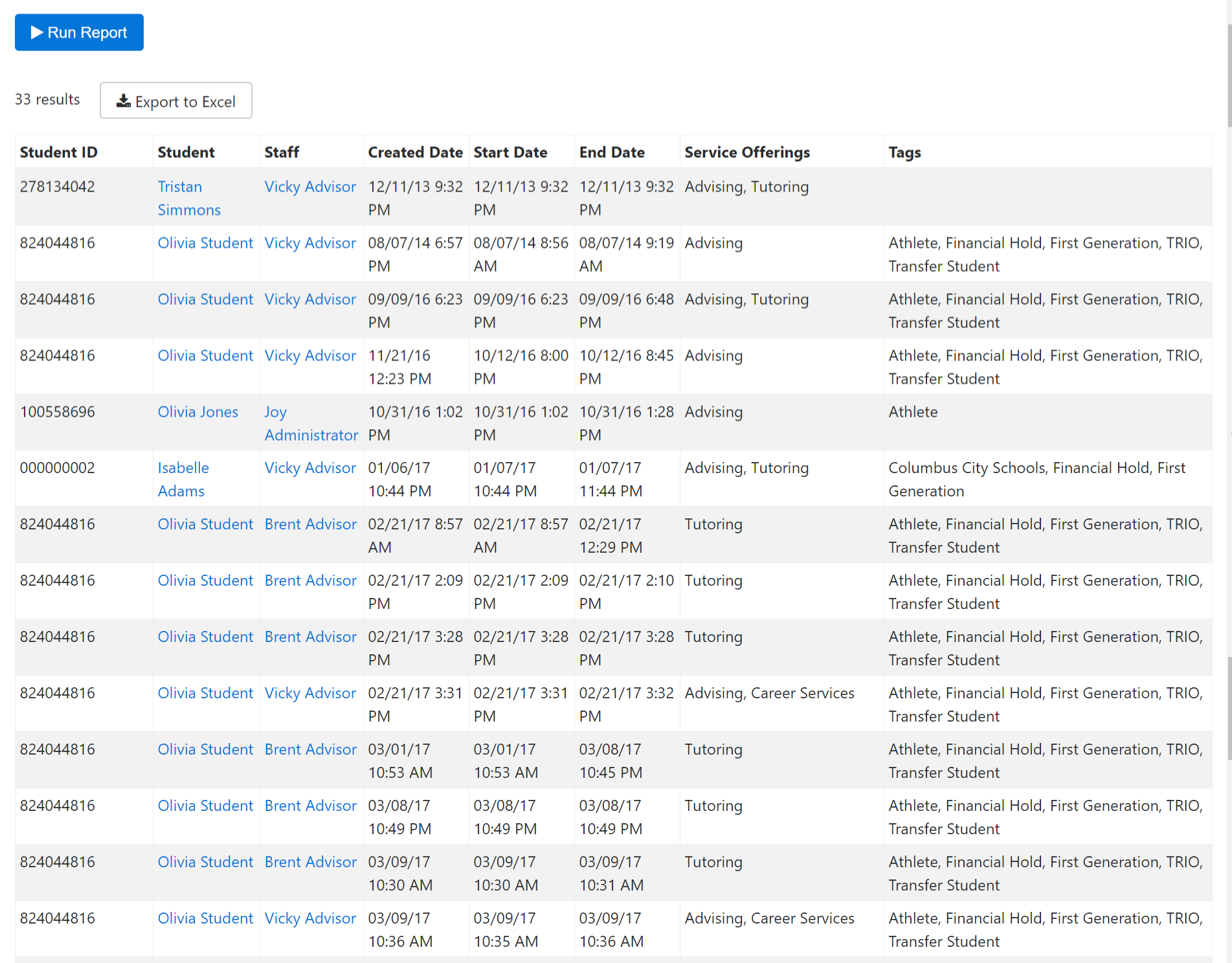A report results table showing 33 records with an option to export to Excel. The table displays columns for Student ID, Student, Staff, Created Date, Start Date, End Date, Service Offerings, and Tags, with multiple rows of student meeting or advising entries, including service types such as Advising, Tutoring, Career Services, and various tag combinations.