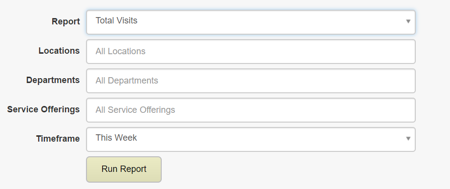 The section showing Report dropdown set to Total Visits, Locations field set to All Locations, Departments field set to All Departments, Service Offerings field set to All Service Offerings, and Timeframe dropdown set to This Week, with a Run Report button below.