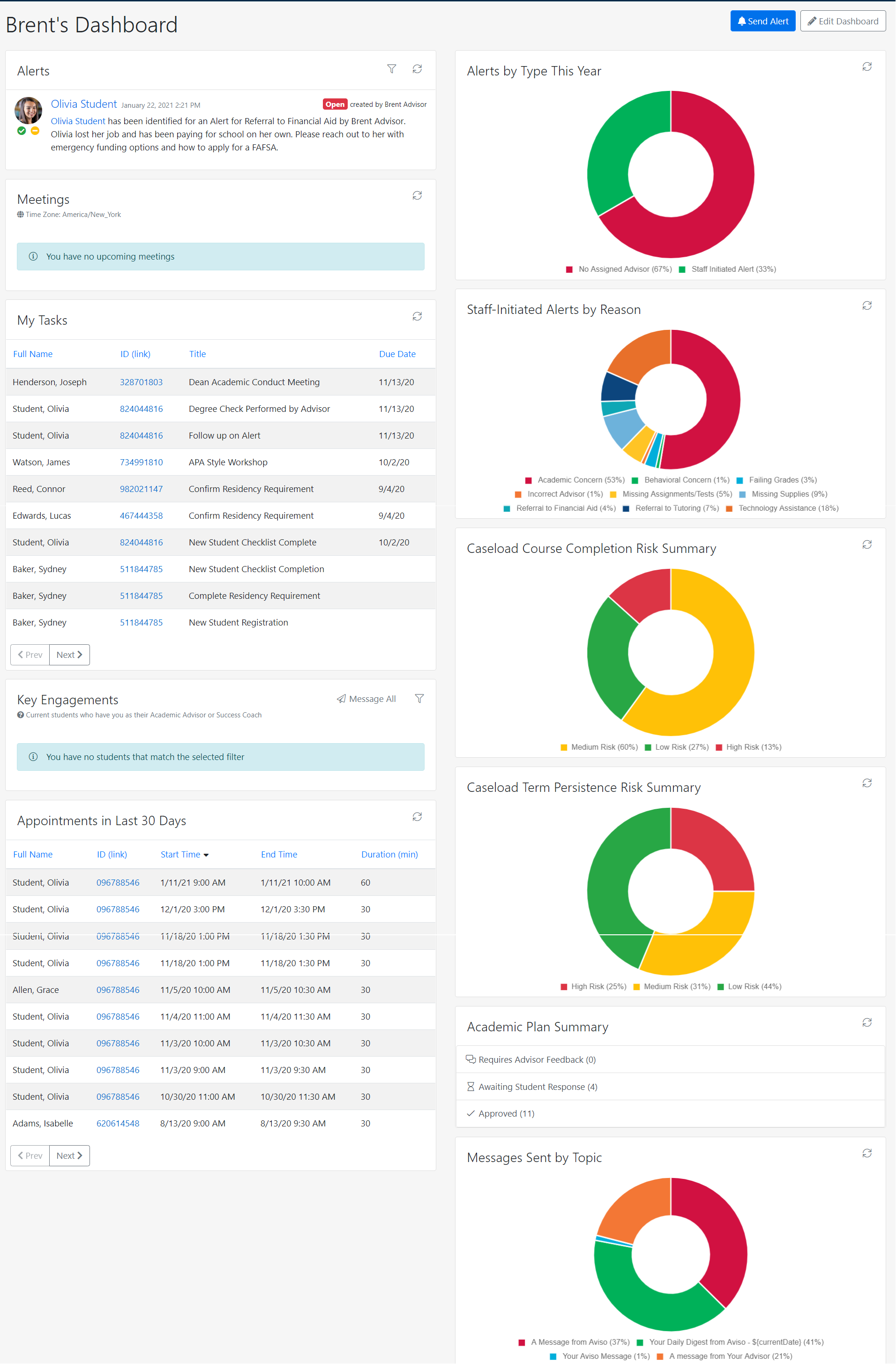 screenshot-demo.avisoapp.com-2021.01.25-10_29_21.png