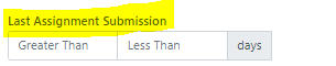 A filter row showing Last Assignment Submission with fields Greater Than and Less Than based on days.