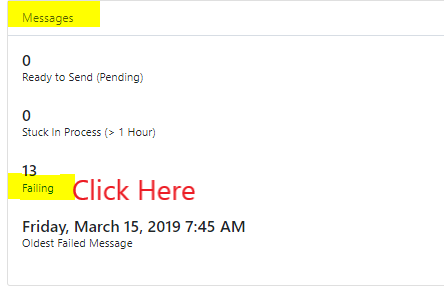 The Messages section showing counts for Ready to Send, Stuck in Process, and Failing, with the Failing value showing 13 and marked in yellow beside a 'Click Here' label, followed by the timestamp of the oldest failed message.