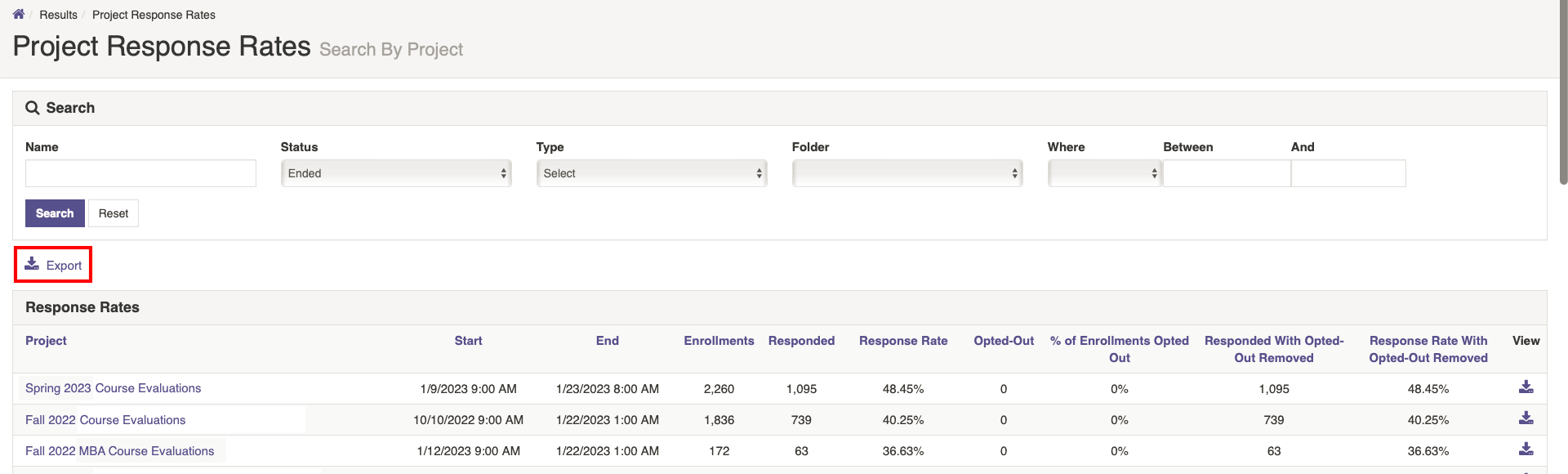The Project Response Rates page showing search filters and a results table of evaluation projects, with an 'Export' button highlighted above the list.