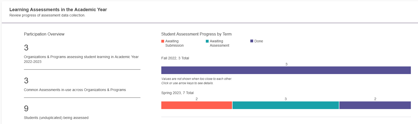 LearningAssessments.png