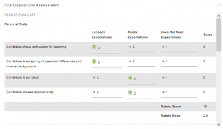 Performance-Rating-435x251.png