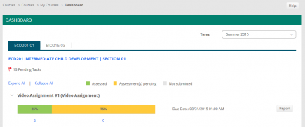 assessingVideoAssignments_Dashboard-435x181.png