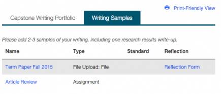 The Writing Samples tab showing a table with columns for Name, Type, Standard, and Reflection. Two entries appearing: Term Paper Fall 2015 with File Upload type and Reflection Form link, and Article Review with Assignment type.