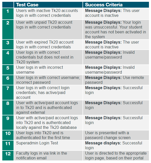 LDAP-1.png