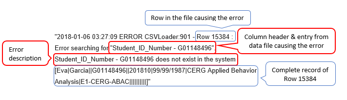 Reading-the-Error-Log.png
