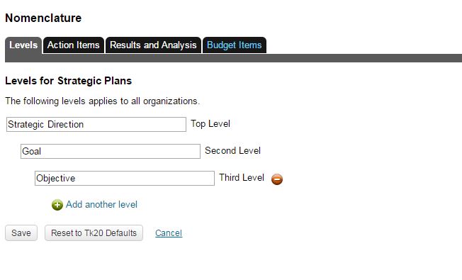 strategic-planning-nomenclature-controls.jpg