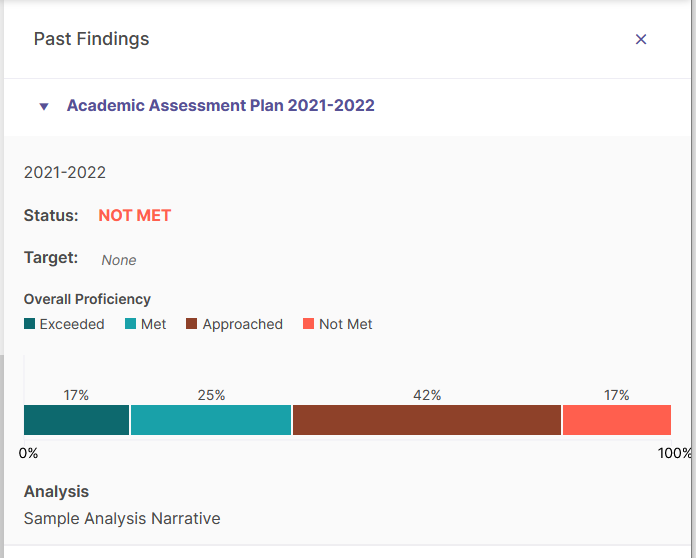 Past Findings panel.png