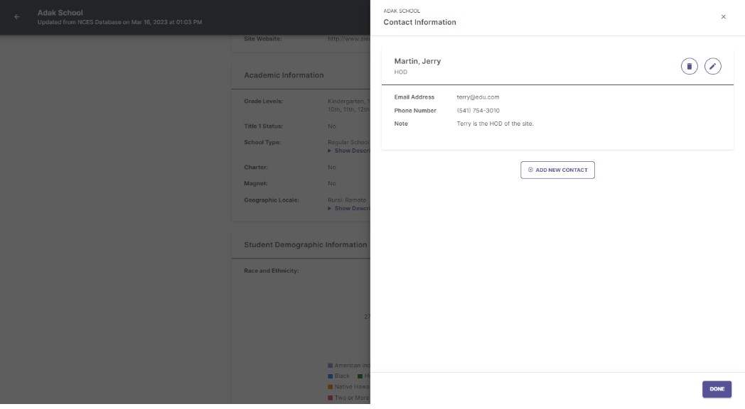 The 'Contact Information' button is highlighted on the site details page header.