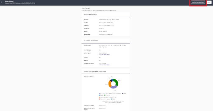 A detailed view of site information, including locale, school type, and Title I status.
