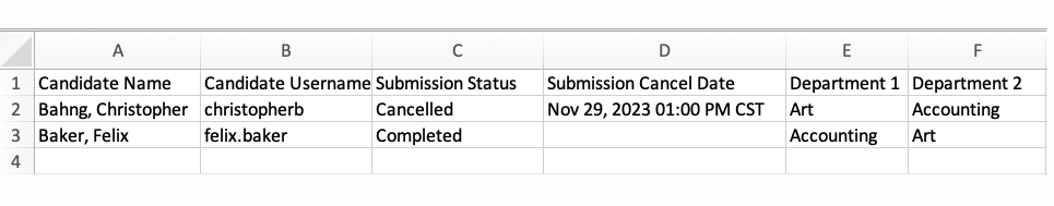 The table section showing columns for Candidate Name, Candidate Username, Submission Status, Submission Cancel Date, Department 1, and Department 2 with rows displaying one cancelled submission and one completed submission along with associated departments.