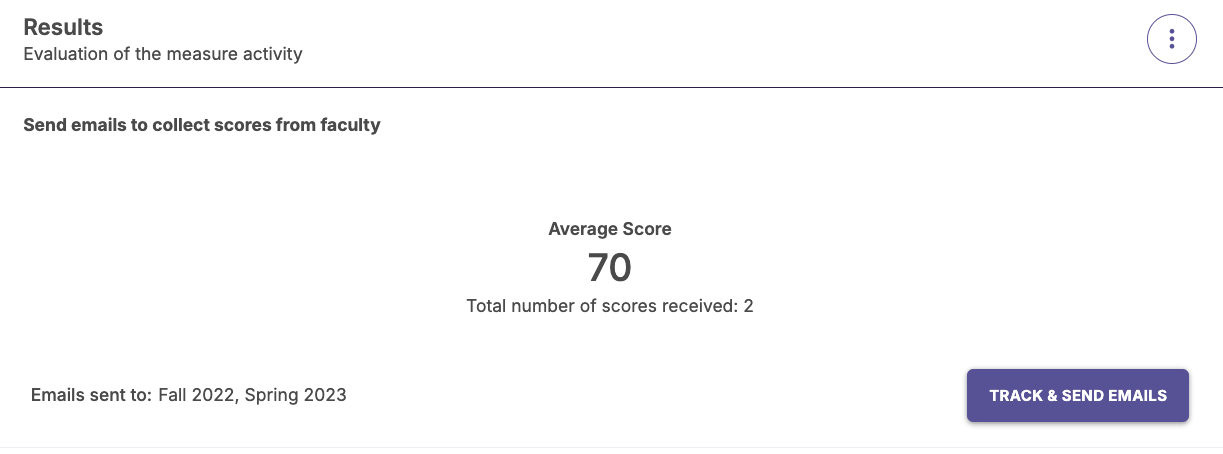 The Results section showing the average score of 70 based on two submitted scores, with a button to track and send emails.