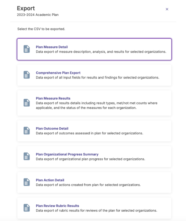 The Export page showing a list of CSV export options for the academic plan. The Plan Measure Detail option highlighted and showing a description about exporting measure description, analysis, and results for selected organizations.