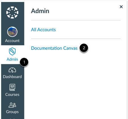The Admin menu showing All Accounts link and Documentation Canvas link, with number 1 highlighting Admin tab and number 2 at Documentation Canvas option.