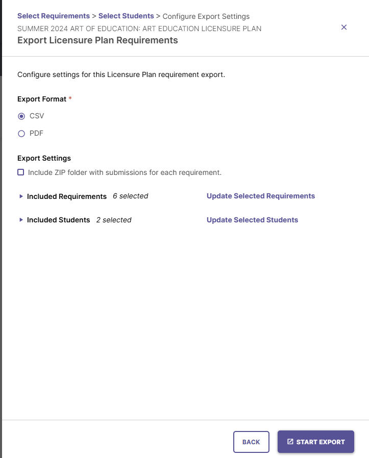 An Export Licensure Plan Requirements page showing export format options for CSV or PDF, export settings including an option to include a ZIP folder with submissions, and sections indicating the number of included requirements and included students, each with links to update selections. Buttons are provided to go back or start the export.