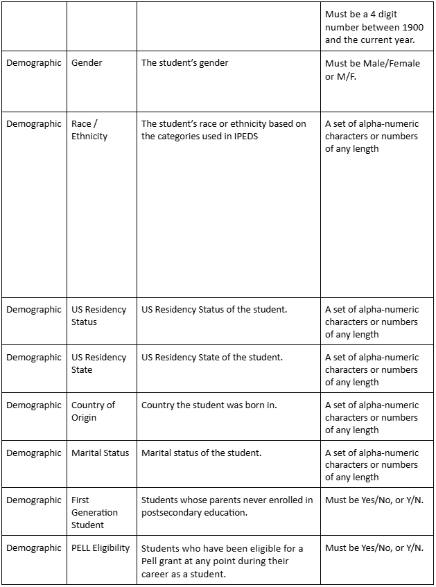 Table 2.png