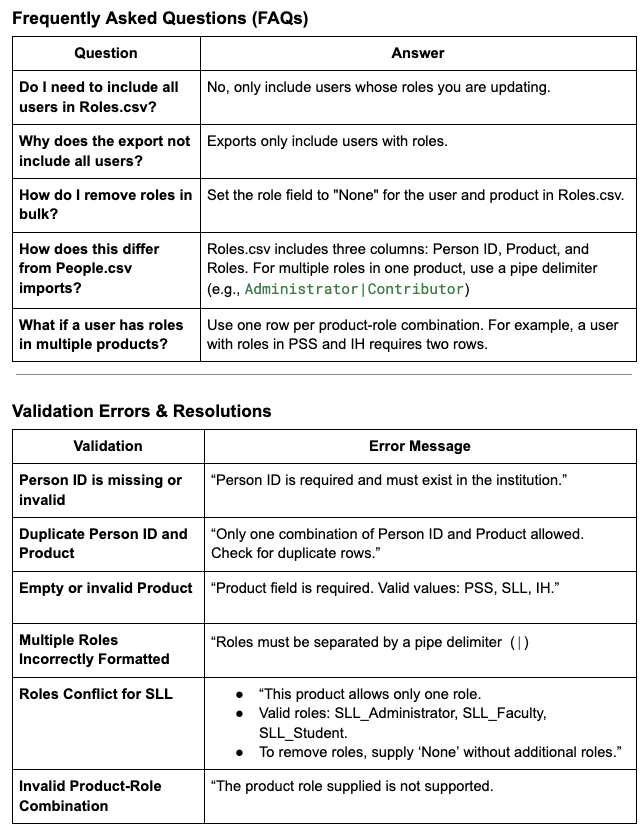 FAQs.png