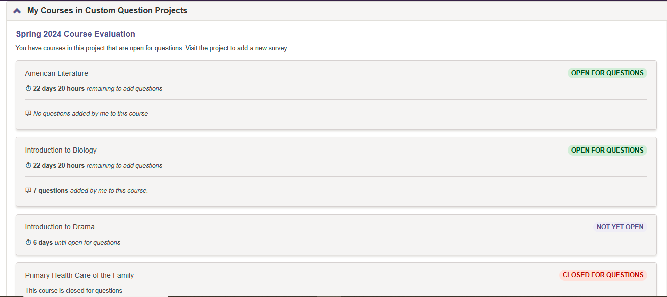 The My Courses in Custom Question Projects section showing Spring 2024 Course Evaluation with course entries for American Literature, Introduction to Biology, Introduction to Drama, and Primary Health Care of the Family. Each course shows remaining time or open status, question counts, and status labels for open, not yet open, or closed.