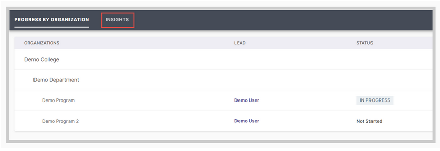 Insights Tab Deans View.png