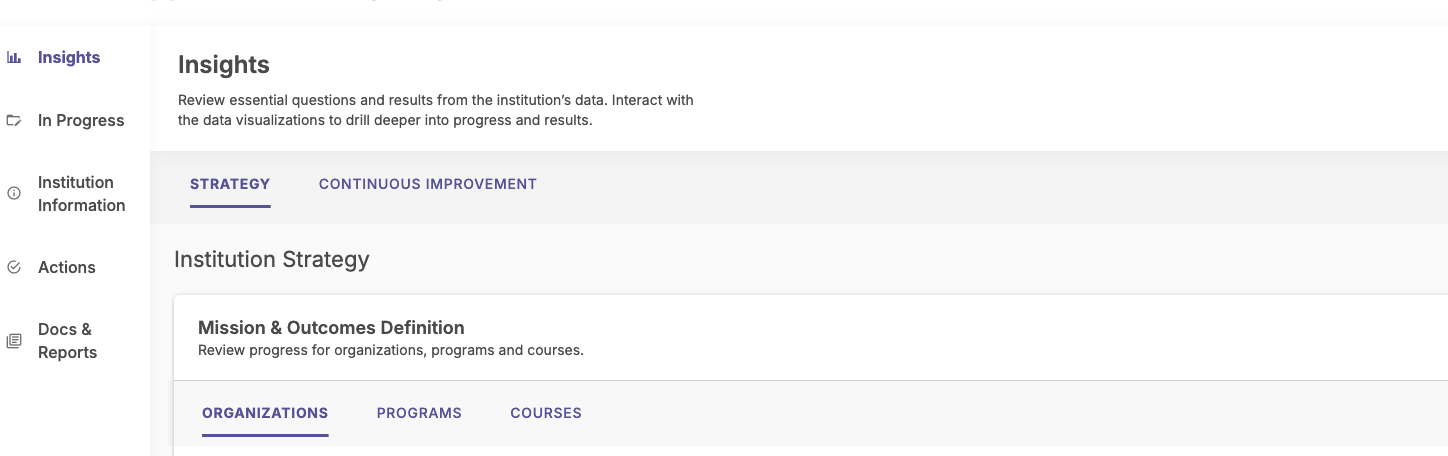 The Insights page showing tabs for Strategy and Continuous Improvement with Strategy selected. The Institution Strategy section showing Mission & Outcomes Definition with sub‑tabs for Organizations, Programs, and Courses.