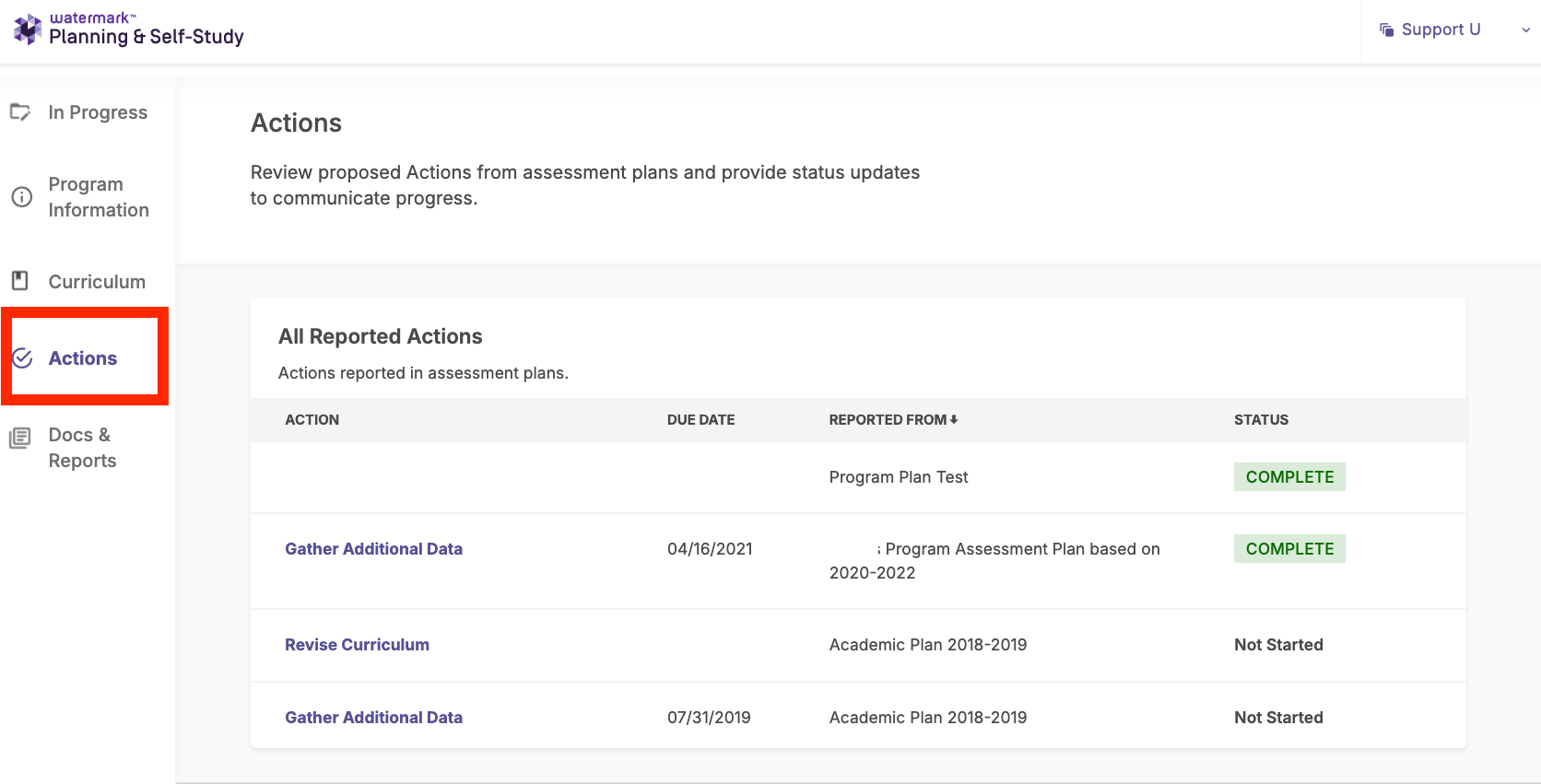 An actions page showing a list of reported actions from assessment plans, including action titles, due dates, source plans, and status labels, with the Actions section of the navigation highlighted.