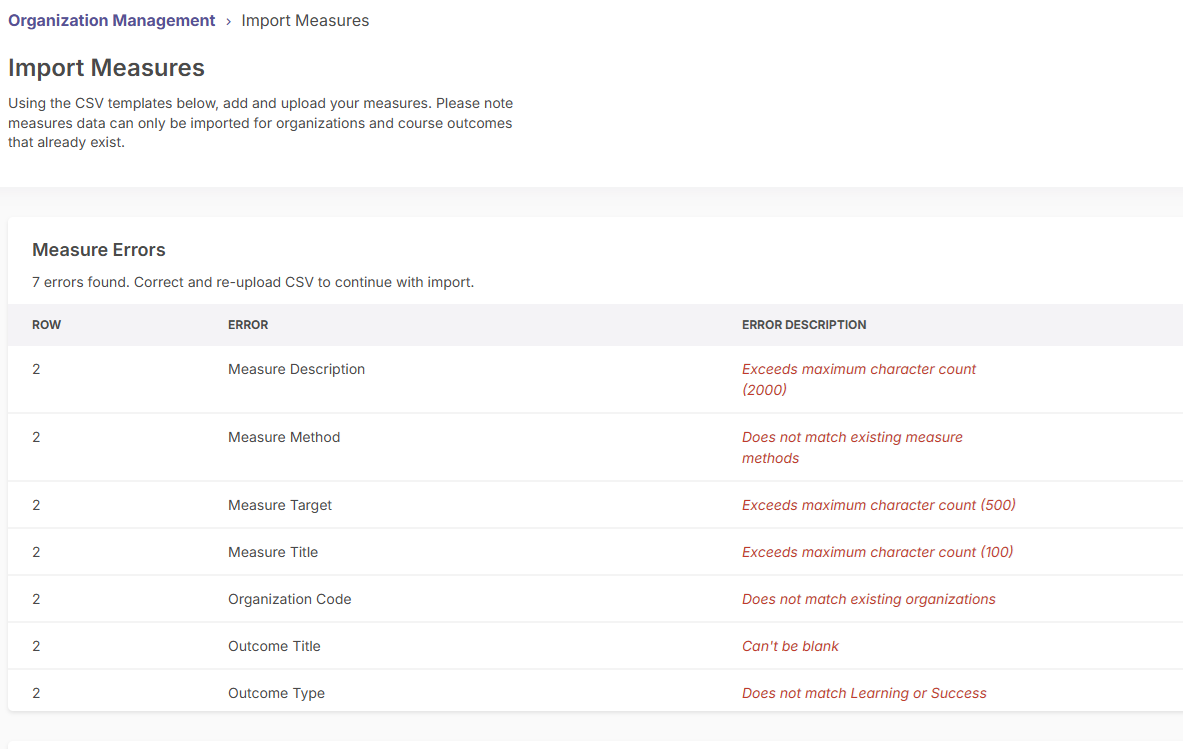The Measure Errors table showing the rows, errors, and error descriptions.