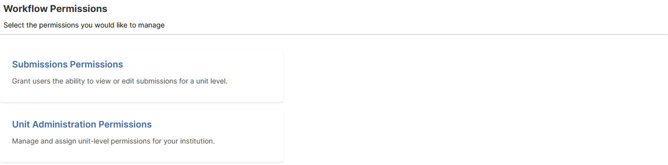 The Workflow Permissions page showing the two categories, 'Submissions Permissions' and 'Unit Administration Permissions.'
