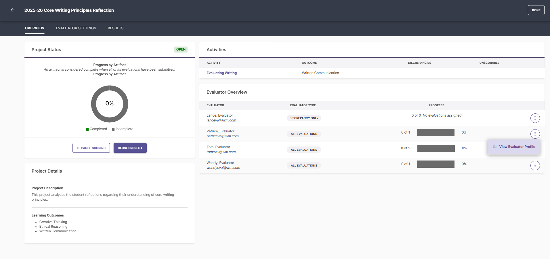 The Overview page showing Project Status with a progress circle at 0 percent and buttons Future Scoring and Close Project. The Activities section showing Evaluating Writing. The Evaluator Overview section showing evaluators, evaluation types, and progress bars, with the View Evaluator Profile button highlighted.