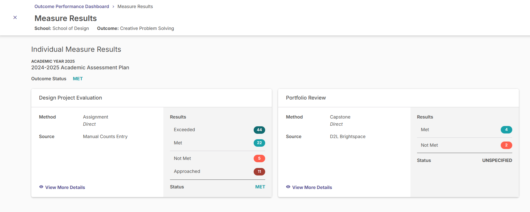 The Measure Results page showing the individual measure results.