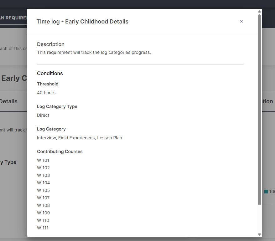 The Plan Requirements tab showing a pop-up with 'Time log - Early Childhood details.'