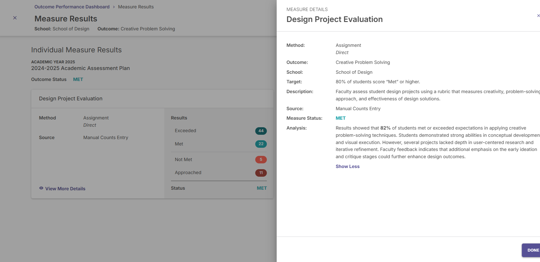 The Measure Details panel for Design Project Evaluation opened on the right, showing method, outcome, school, target, description, source, measure status, and a detailed analysis section.