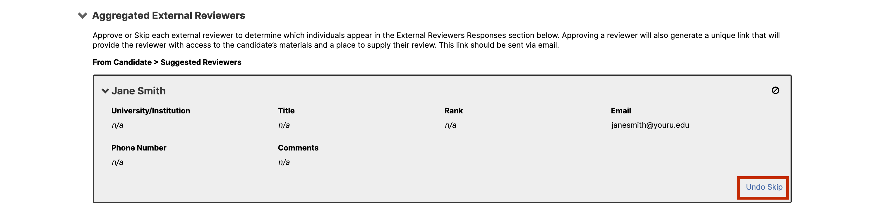 An aggregated external reviewers panel showing reviewer details for Jane Smith, including institution, title, rank, email, phone number, and comments, with an Undo Skip link highlighted.