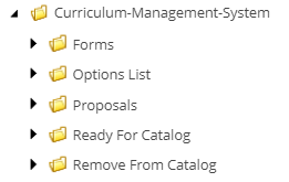 The Curriculum‑Management‑System folder showing subfolders for Forms, Options List, Proposals, Ready for Catalog, and Remove From Catalog.