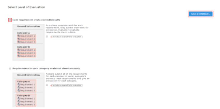 A Select Level of Evaluation page showing two options: evaluating each requirement individually and evaluating requirements in each category simultaneously. The option for evaluating each requirement individually is highlighted, and a highlighted Save & Continue button is shown.