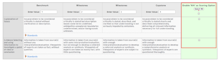 A scoring setup page showing rubric levels for Benchmark, Milestones, and Capstone with entered scoring values, along with performance descriptions for each criterion. The section also shows an option to enable ‘N/A’ as a scoring option, with the N/A column highlighted.