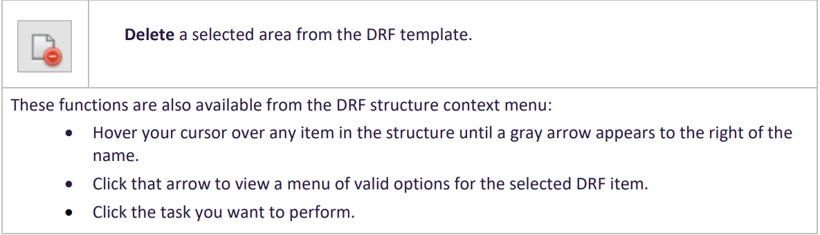 A section describing how to delete a selected area from the DRF template, followed by instructions explaining that the same functions are available through the DRF structure context menu, including hovering over an item to reveal an arrow, clicking the arrow to view available options, and selecting the desired task.