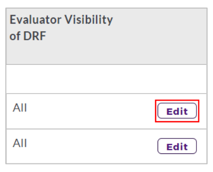 The DRF Template setup page showing evaluator visibility settings with an option to edit the visibility for each item.