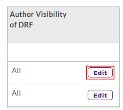 The DRF Template setup page showing the author visibility section for artifacts, with the Edit button highlighted.