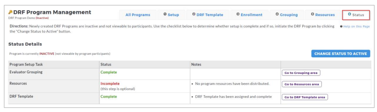 The DRF Program Management page showing the main navigation ribbon. The Status tab is highlighted, and the status details section displays completion indicators for evaluator grouping, resources, and the DRF template.