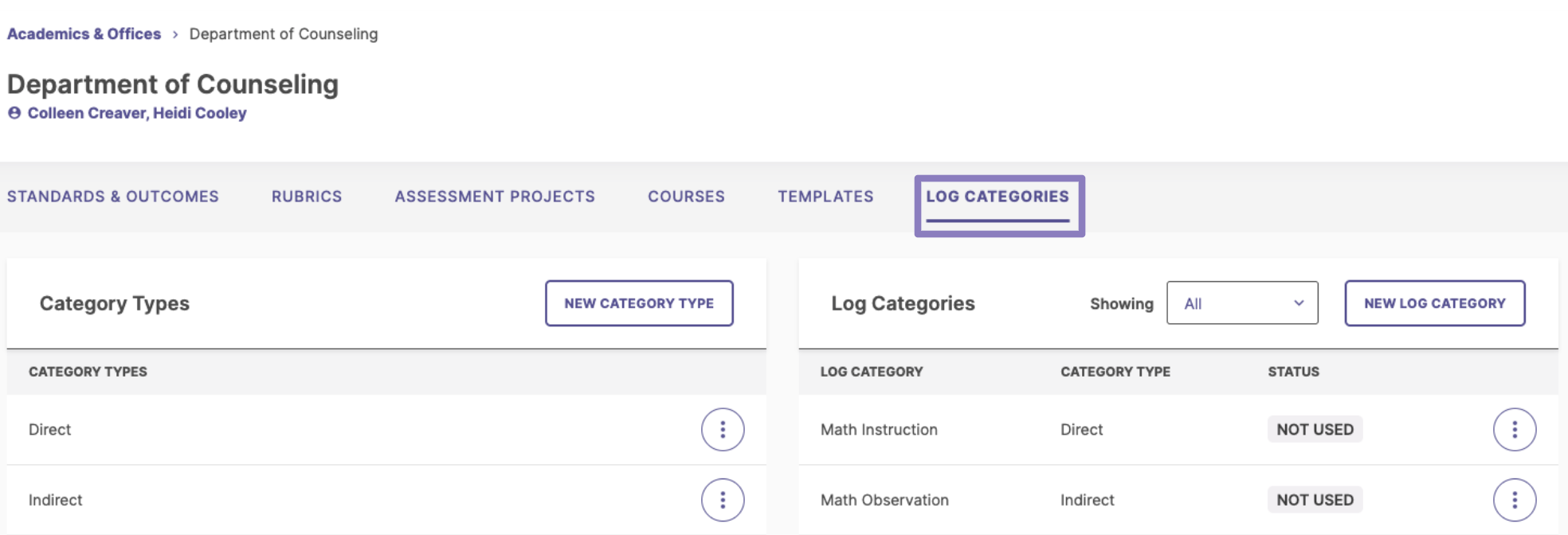 The Department of Counseling page showing navigation tabs and the Log Categories tab active, with Category Types section listing Direct and Indirect entries and a New Category Type button, and Log Categories section showing filter dropdown, New Log Category button, and a table listing Math Instruction and Math Observation with category type and status fields plus action menus.