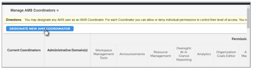The Manage AMS Coordinators page showing a table of current coordinators and administrative domains with a Designate New AMS Coordinator button highlighted at the top.