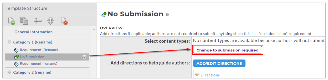 A template structure page showing a No Submission requirement with an overview section and content type settings. A message indicates that no content types are available, and an option to change to submission required is highlighted.