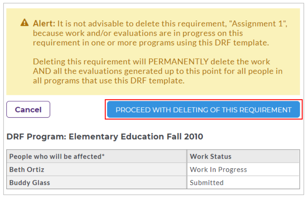 A confirmation window warning that deleting the requirement will permanently remove work and evaluations associated with it. A list shows people who will be affected and their work status. A Proceed with deleting this requirement option is highlighted, with an additional option to cancel.