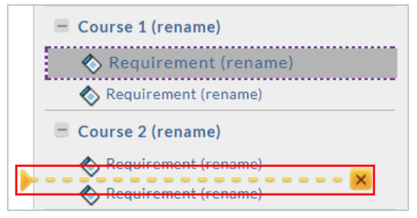 A template structure view showing a requirement being moved, with a repositioning indicator and a cancel move option visible.