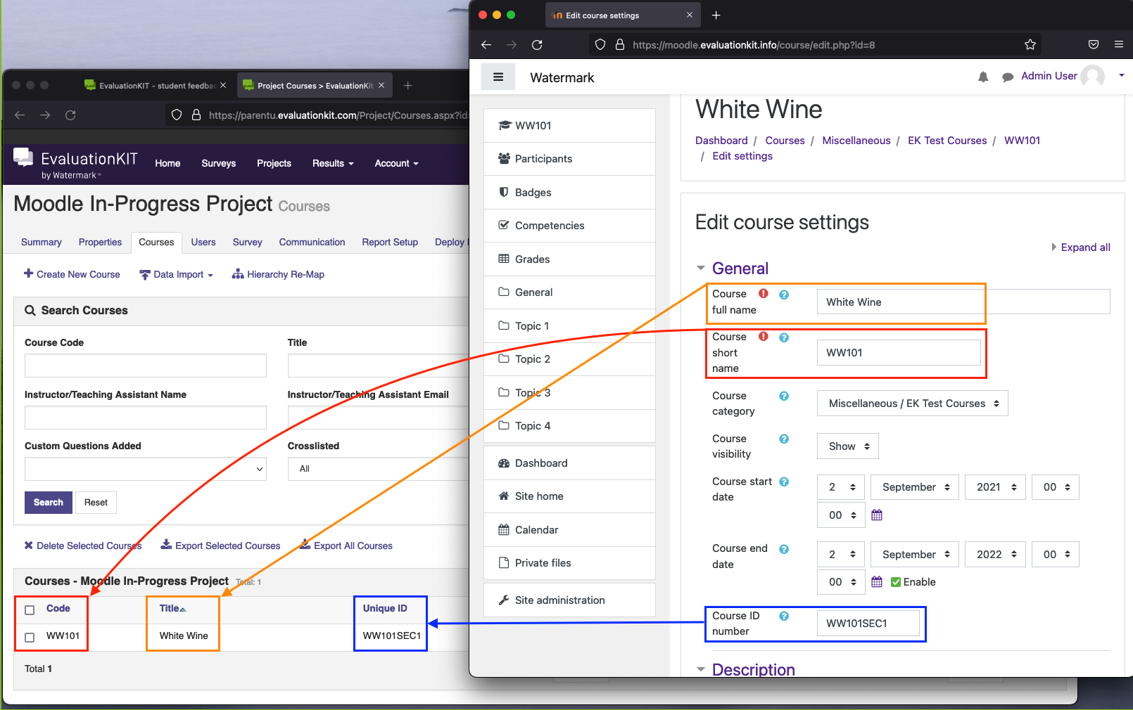 The side‑by‑side comparison showing a 'Moodle In‑Progress Project Courses' page and a 'Moodle Edit Course Settings' page, with colored callouts connecting matching course details. The left page lists a course with Code WW101, Title White Wine, and Unique ID WW101SEC1. The right page displays the course settings showing Course full name White Wine, Course short name WW101, and Course ID number WW101SEC1, with arrows highlighting the correspondence between the two screens.