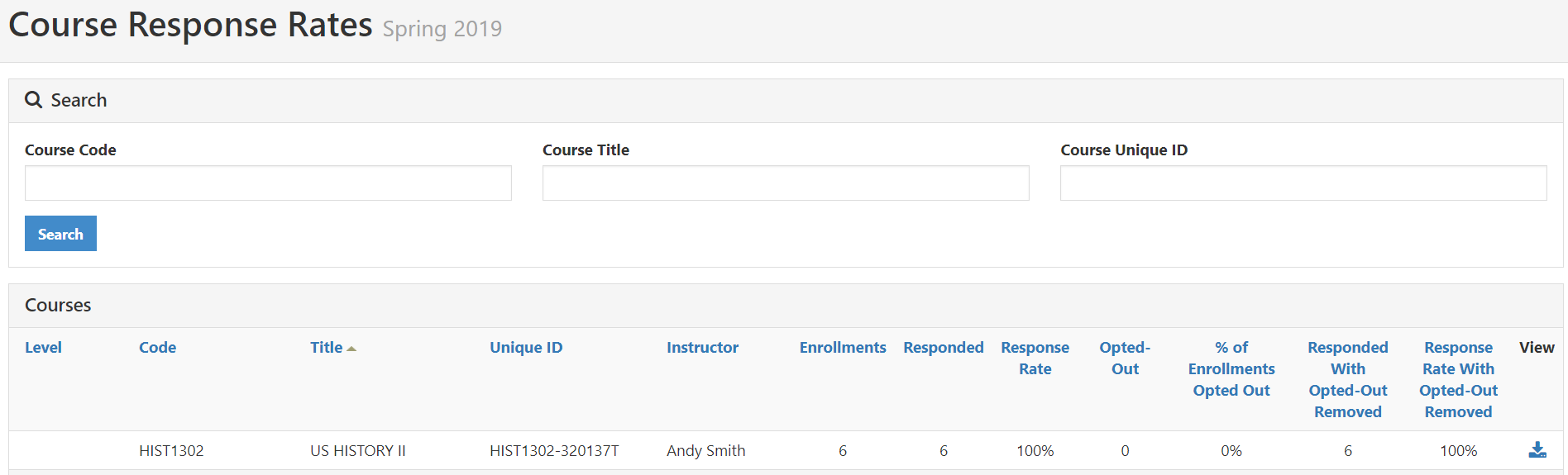 A Course Response Rates page for Spring 2019 showing search fields for course code, course title, and course unique ID, along with a Search button. Below the search panel, a courses table lists course details including level, code, title, unique ID, instructor, enrollments, responded count, response rate, opt‑out count, percentage of enrollments opted out, responded with opt‑out removed, and response rate with opt‑out removed, with an download icon available in the View column.