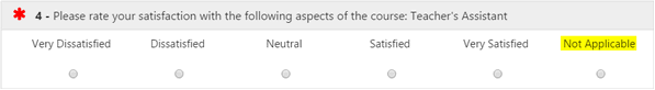 The question asking 'Please rate your satisfaction with the following aspects of the course: Teacher’s Assistant' showing response options for Very Dissatisfied, Dissatisfied, Neutral, Satisfied, Very Satisfied, and Not Applicable, with Not Applicable highlighted.